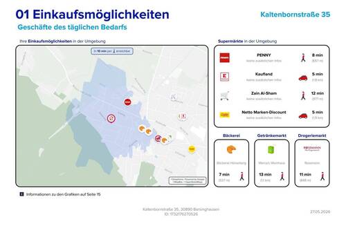 Lageexposee - Einkauf - 