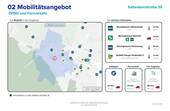 Lageexposee - Mobilität - 
