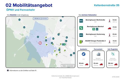 Lageexposee - Mobilität - 