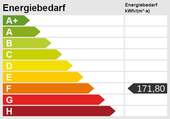 Energieskala - 