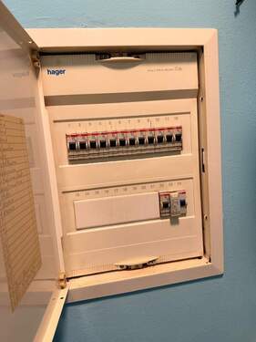 Sicherungskasten - 
