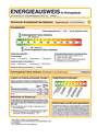 Energieausweis - 