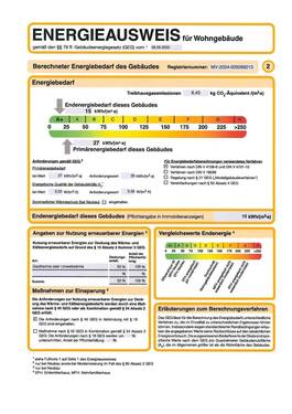 Energieausweis - 