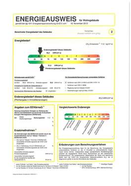 Energieausweis - 