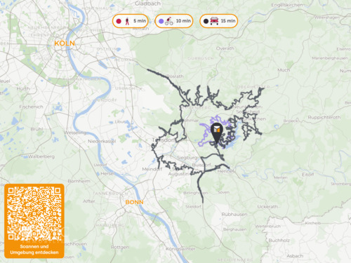 Makrolage - 