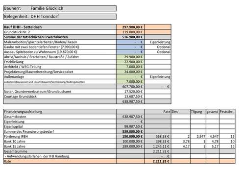 Baukostenaufstellung Haus Nr. 2 - 