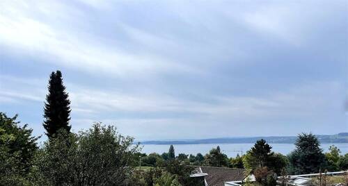 Ausblick - 