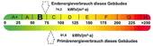 Energieausweis - 