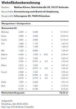 20260306_Berechnung_Wohnflaeche_nur_Wohnung_2.png - Erstbezug nach Kernsanierung - Obergeschoss und Dachgeschoss mit Balkon