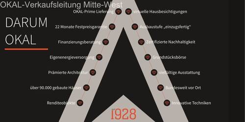 Bild 10 - 