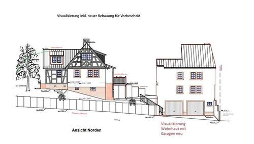 Visualisierung für Bauvorbesch - 