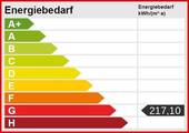 Energieskala - 