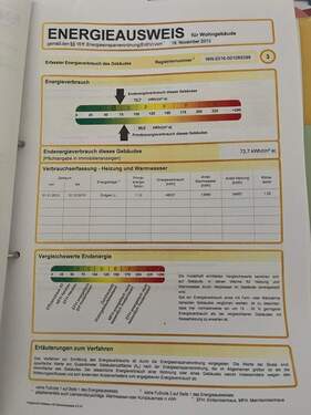 Energieausweis - 