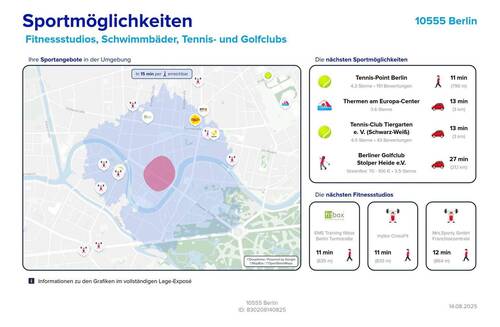 Sportmöglichkeiten - 
