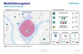 ÖPNV und Fernverkehr - 