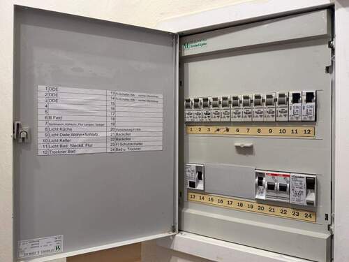 Unterverteilung in der Wohnung - 