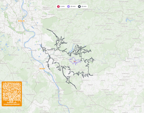 Makrolage - 