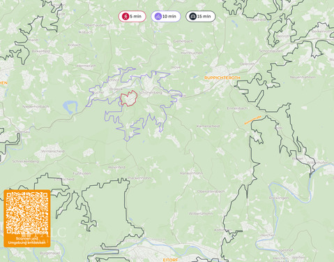 Mikrolage - 