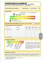 Energieausweis - 