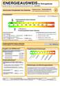 Energieausweis - 