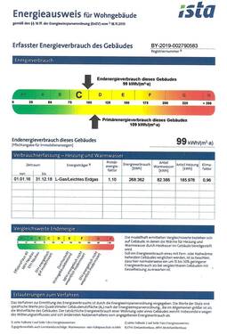 Energieausweis S.2 - 