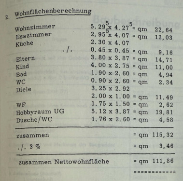 Wohnflächenberechnung (Baugenehmigung) - 