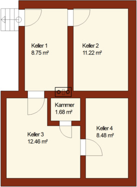 Keller - 