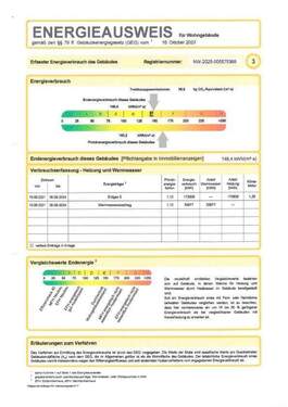 Energieausweis - 
