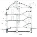 Schnitt - 