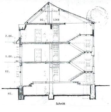 Schnitt - 