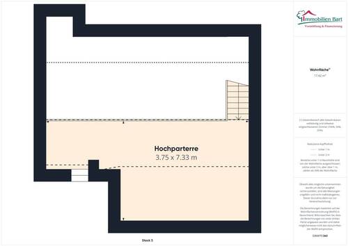 Hochparterre - 