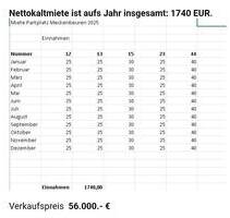 1 Duplex Tiefgaragenparkplatz + 4 Außenstellplätze zum Verkauf Meckenbeuren Buch Schachenstrasse 16-18