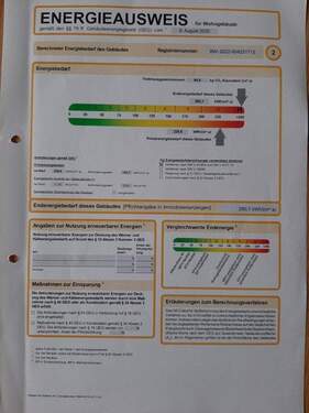Energieausweis - 