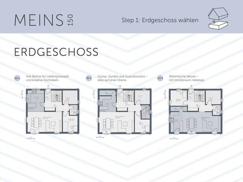MEINS 150 EG1 + EG2 + EG3 - 