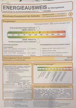Energieausweis - 