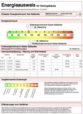 Energieausweis - 
