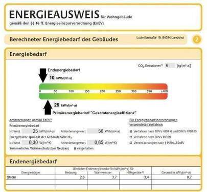 Energieausweis Ausschnitt - 
