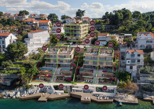 Aufteilung der Wohnungen - 