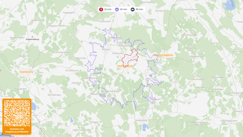 Mikrolage - 