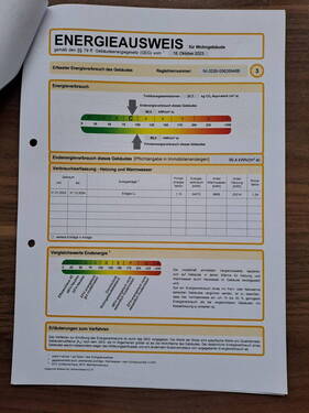 Energieausweis - 