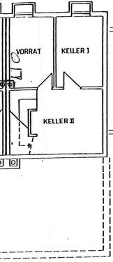 Keller - 