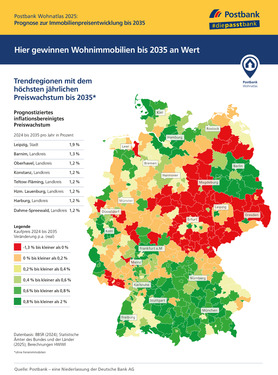 Postbank-Wohnatlas-2025-Preisprognose - 