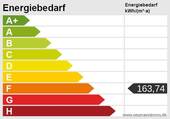 Energieskala - 