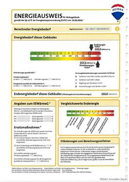 Energieausweis - 