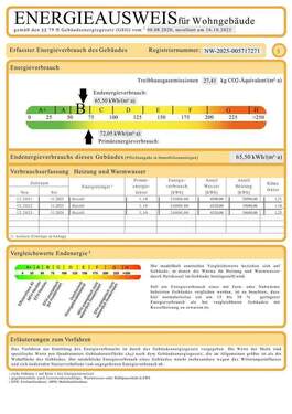 Energieausweis - 