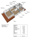 Grundriss und WFL EG - 