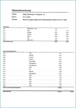 Flächenberechnung - 