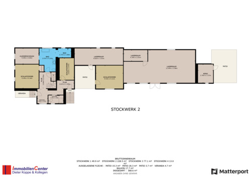 Aktuelle Nutzung EG - 