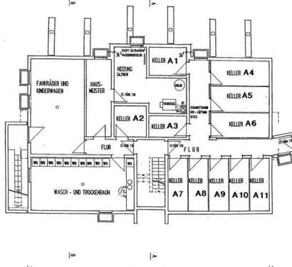 Kellerplan - 
