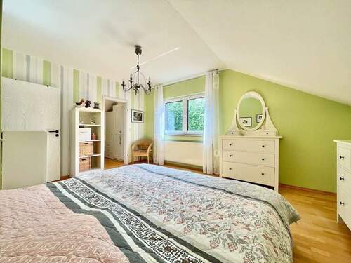 tolle Raumgrößen - 